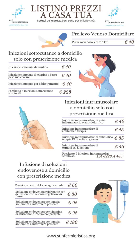 Infermiere a Domicilio Milano